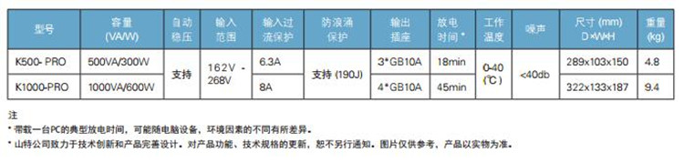 K500/1000技術參數