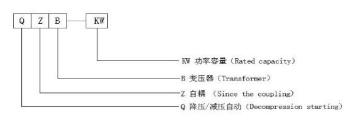 起動自耦補(bǔ)償變壓器型號及含義