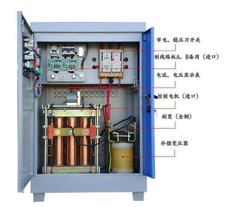 補償式穩(wěn)壓器內(nèi)部結(jié)構(gòu)圖