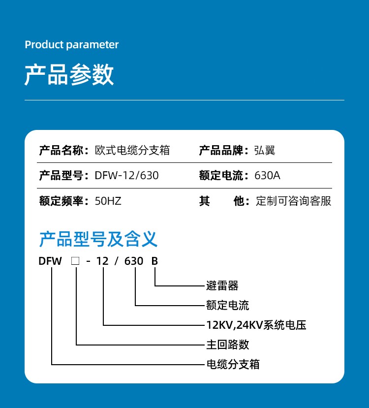 分支箱產品型號及相應含義